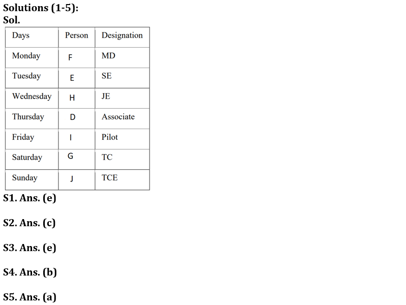 Reasoning Ability Quiz For FCI Phase I 2023- 16th January_3.1