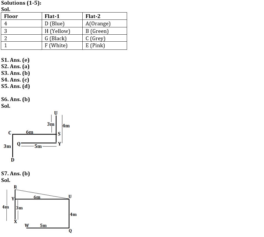 Reasoning Ability Quiz For SBI PO Mains 2023- 18th January_8.1