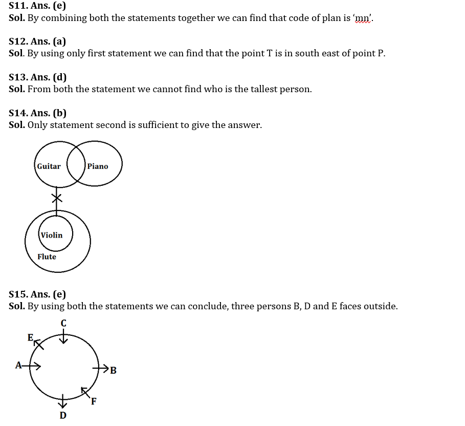 Reasoning Ability Quiz For SIDBI GRADE A 2023- 18th January_5.1