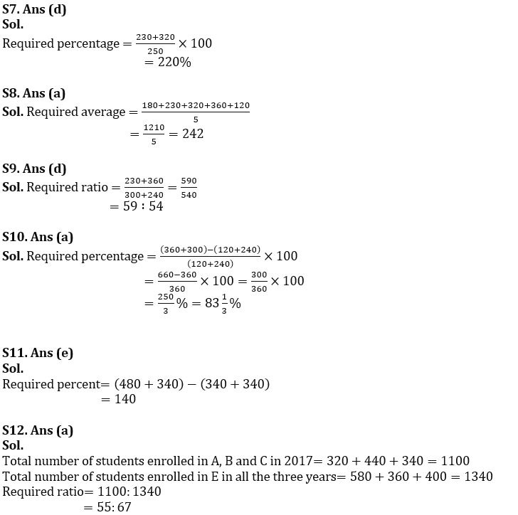 Quantitative Aptitude Quiz For SIDBI Grade A Prelims 2023- 18th January_8.1