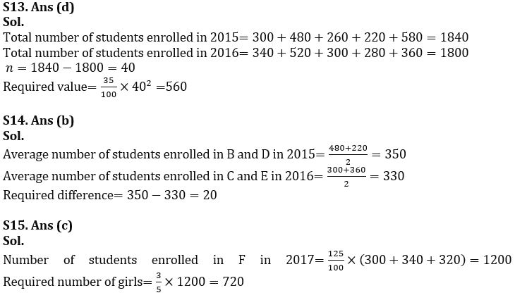 Quantitative Aptitude Quiz For SIDBI Grade A Prelims 2023- 18th January_9.1