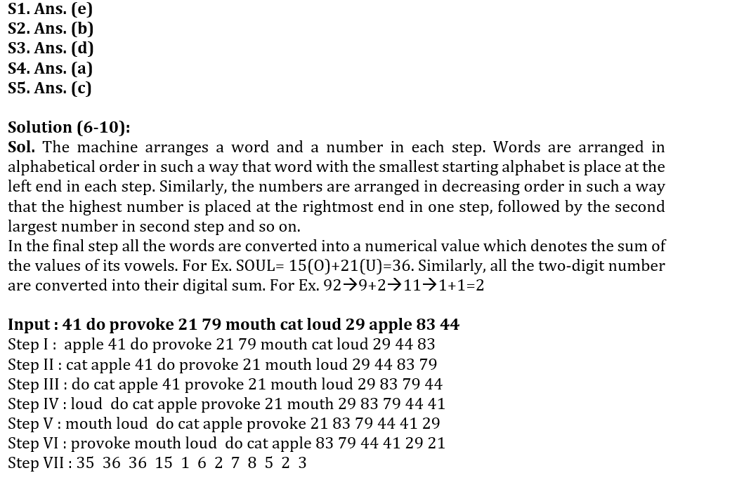 Reasoning Ability Quiz For SBI PO Mains 2023- 19th January_4.1