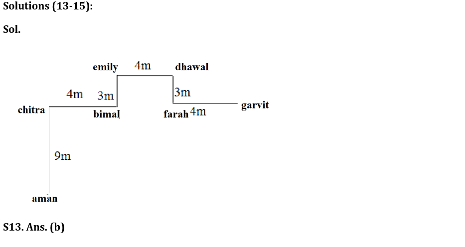 Reasoning Ability Quiz For Bank Foundation 2023-19th January |_7.1