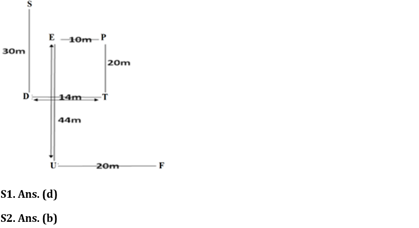 Reasoning Ability Quiz For Bank Foundation 2023-19th January |_3.1