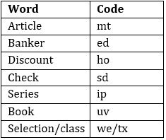 Reasoning Ability Quiz For FCI Phase I 2023- 20th January_4.1