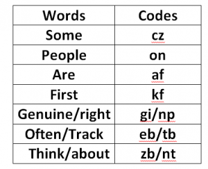 Reasoning Ability Quiz For Bank Foundation 2023- 21st January_4.1