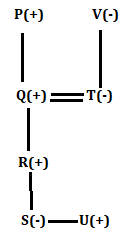 Reasoning Quiz For SBI PO Prelims 2023-06th October |_3.1