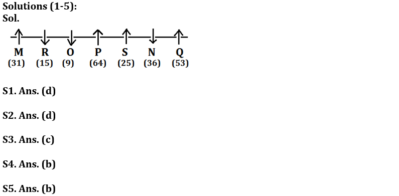 Reasoning Ability Quiz For SBI PO Mains 2023- 22nd January_3.1