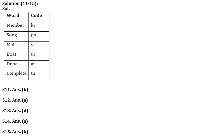 Reasoning Ability Quiz For Bank Foundation 2023- 22nd January_5.1