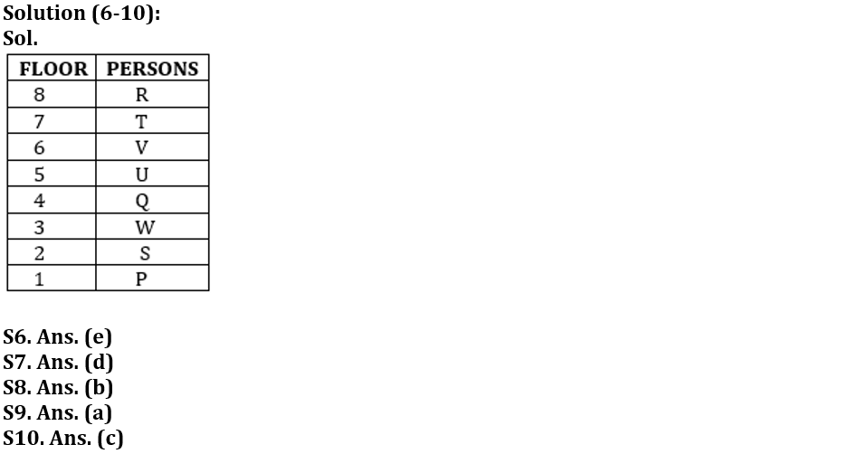 Reasoning Ability Quiz For LIC AAO 2023- 23rd January_4.1