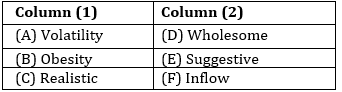 English Language Quiz For LIC AAO 2023- 23rd January_4.1