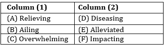 English Language Quiz For LIC AAO 2023- 23rd January_6.1