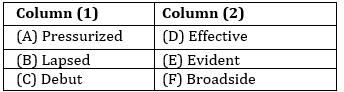 English Language Quiz For LIC AAO 2023- 23rd January_9.1