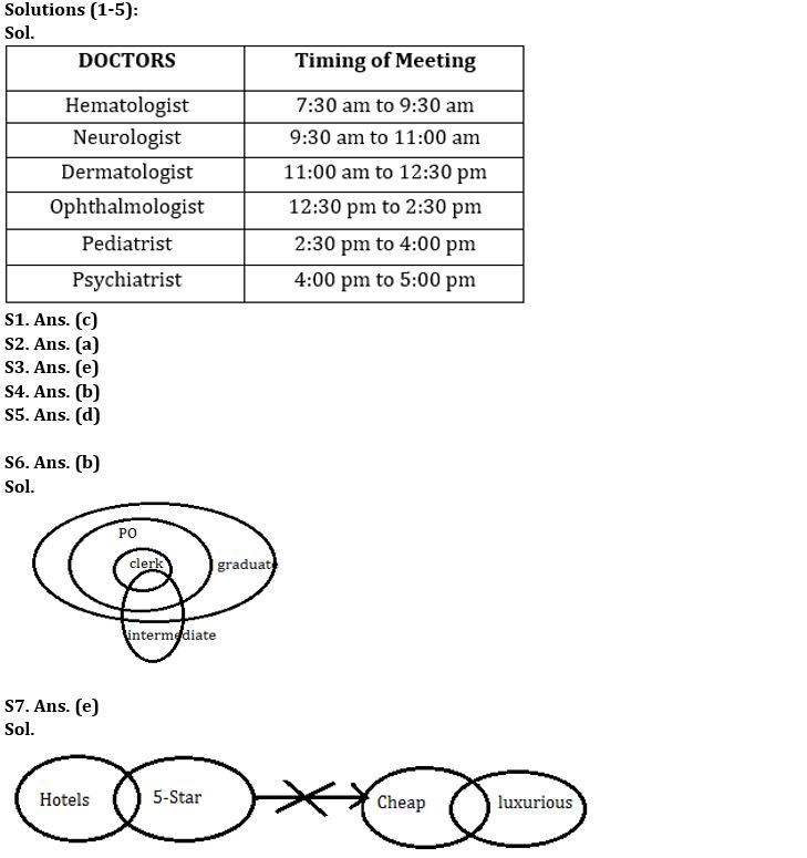 Reasoning Ability Quiz For SBI PO Mains 2023- 24th January_3.1