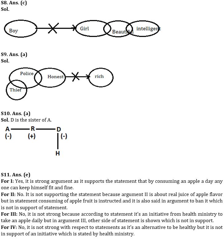 Reasoning Ability Quiz For SBI PO Mains 2023- 24th January_4.1