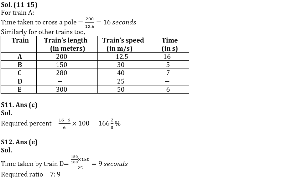 Quantitative Aptitude Quiz For SIDBI Grade A Prelims 2023- 24th January_13.1