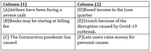 English Language Quiz For LIC AAO 2023- 25th January_5.1