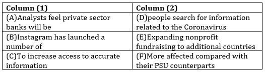 English Language Quiz For LIC AAO 2023- 25th January_6.1