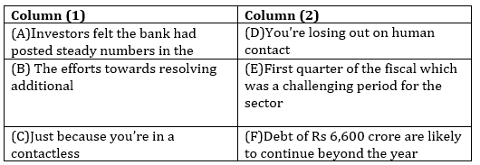 English Language Quiz For LIC AAO 2023- 25th January_7.1