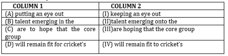 English Quizzes For SIDBI GRADE A 2023- 26th January_11.1