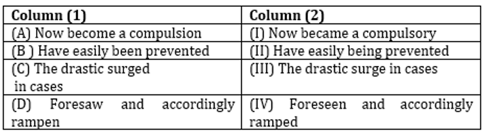 English Quizzes For SIDBI GRADE A 2023- 26th January_3.1