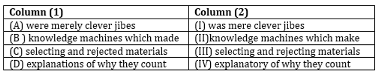 English Quizzes For SIDBI GRADE A 2023- 26th January_4.1