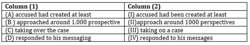 English Quizzes For SIDBI GRADE A 2023- 26th January_5.1