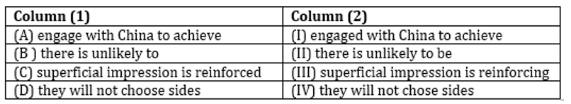 English Quizzes For SIDBI GRADE A 2023- 26th January_6.1