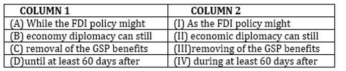 English Quizzes For SIDBI GRADE A 2023- 26th January_8.1