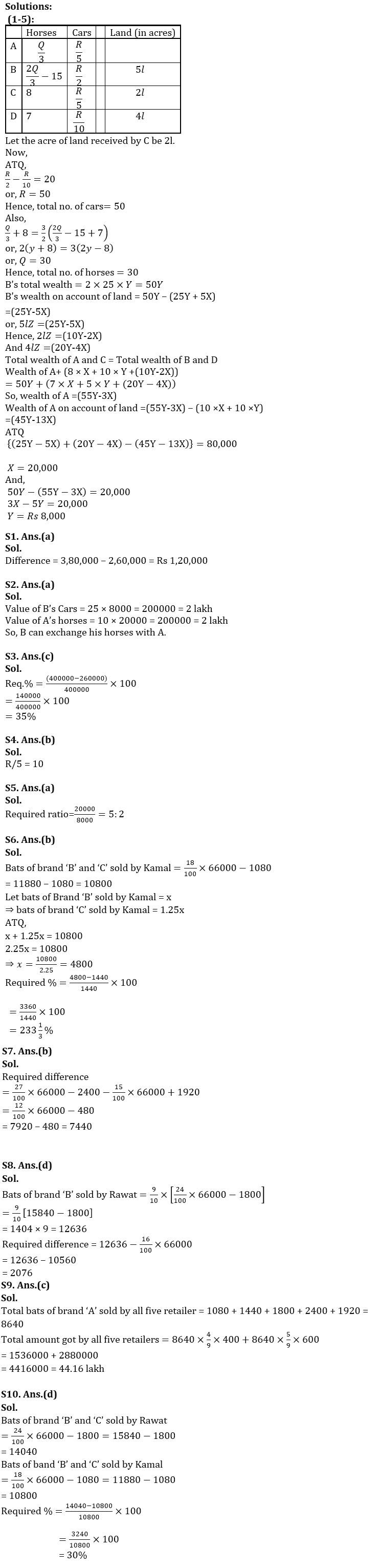 Quantitative Aptitude Quiz For SBI PO Mains 2023- 26th January_7.1