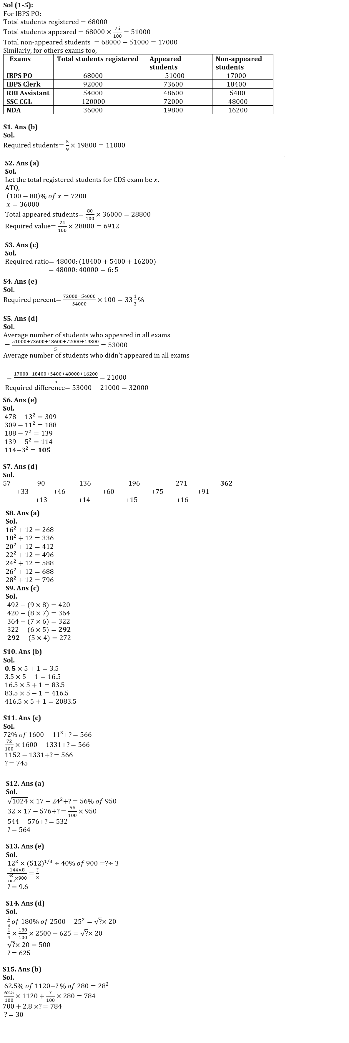 Quantitative Aptitude Quiz For SIDBI Grade A Prelims 2023- 26th January_7.1