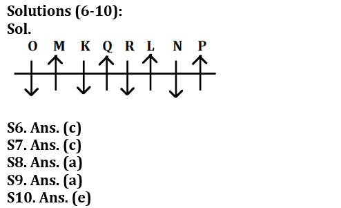 Reasoning Ability Quiz For LIC AAO 2023- 26th January_4.1