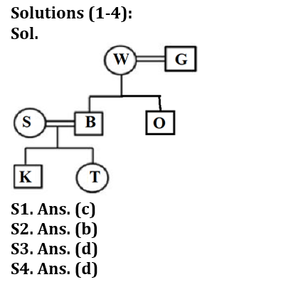 Reasoning Ability Quiz For Bank Foundation 2023 -21st August |_3.1