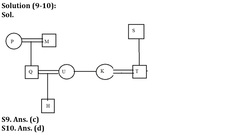 Reasoning Ability Quiz For SIDBI GRADE A 2023- 26th January_5.1