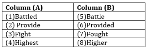 English Quizzes For SBI PO Mains 2023- 27th January_3.1