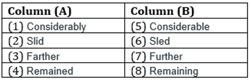 English Quizzes For SBI PO Mains 2023- 27th January_4.1