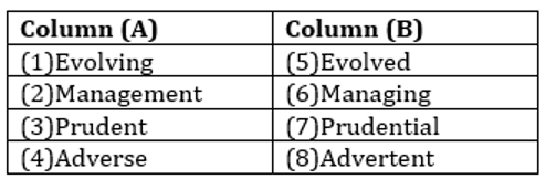 English Quizzes For SBI PO Mains 2023- 27th January_6.1