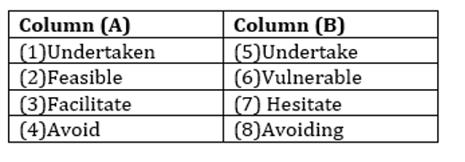 English Quizzes For SBI PO Mains 2023- 27th January_8.1