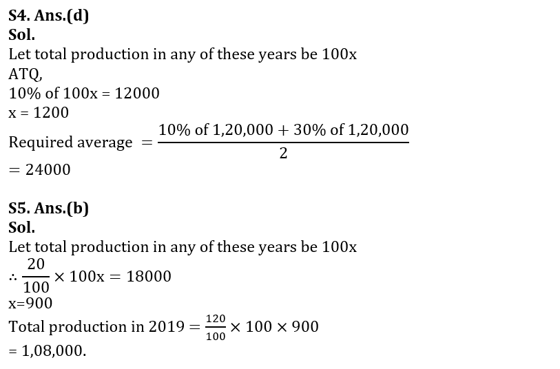 Quantitative Aptitude Quiz For LIC AAO 2023- 28th January_9.1