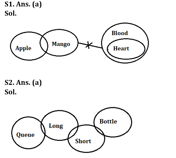 Reasoning Ability Quiz For LIC AAO 2023- 28th January_3.1