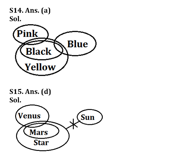 Reasoning Ability Quiz For Bank Foundation 2023- 28th January_6.1