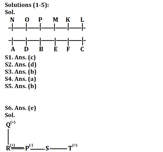 Reasoning Ability Quiz For Bank Foundation 2023- 28th January_3.1