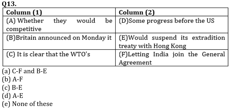 English Quizzes For SBI PO Mains 2023- 29th January_5.1