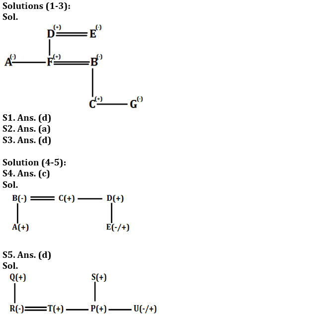 Reasoning Ability Quiz For LIC AAO 2023- 29th January_3.1