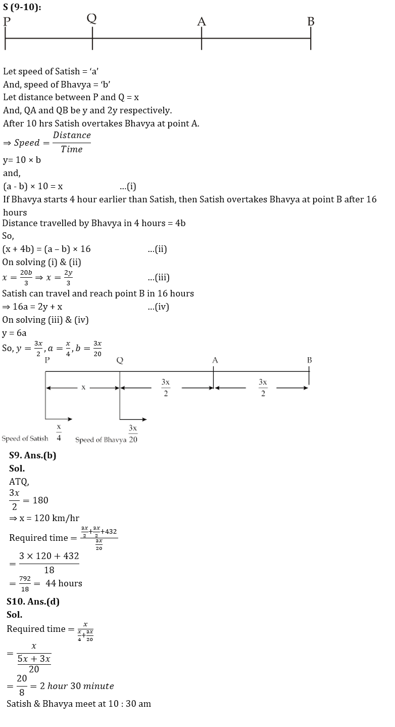 Quantitative Aptitude Quiz For SBI PO Mains 2023- 29th January_10.1