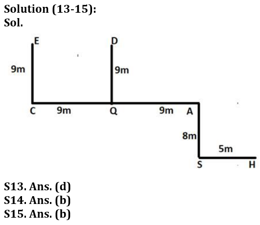 Reasoning Ability Quiz For Bank Foundation 2023- 30th January_6.1