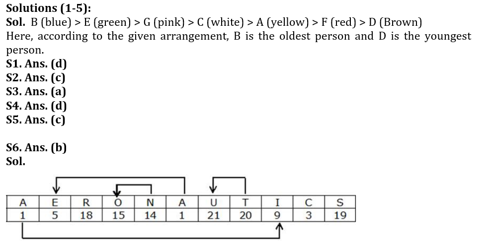 Reasoning Ability Quiz For Bank Foundation 2023- 30th January_3.1