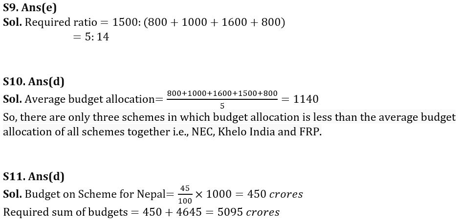 Quantitative Aptitude Quiz For Union Budget 2023- 1st February_11.1