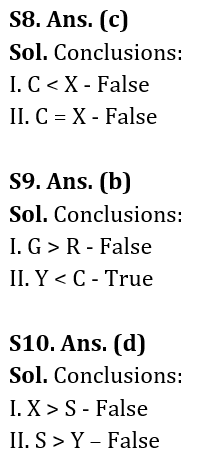 Reasoning Quiz For RBI Grade B Phase 1 2023- 2nd February_5.1