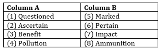 English Language Quiz For LIC AAO/ADO Prelims 2023- 3rd February_4.1